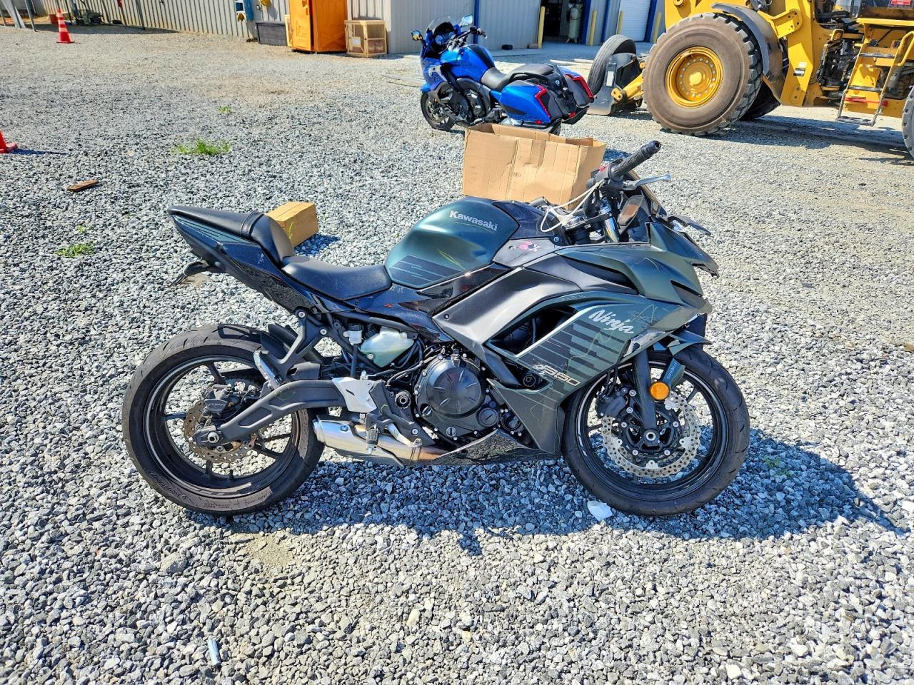 2025 Kawasaki EX650 P