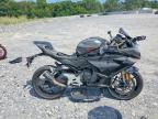 2025 Cf Moto 450SS