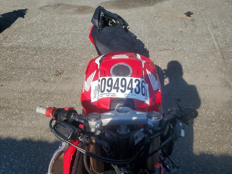 2019 Honda CBR650 R