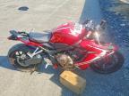 2019 Honda CBR650 R
