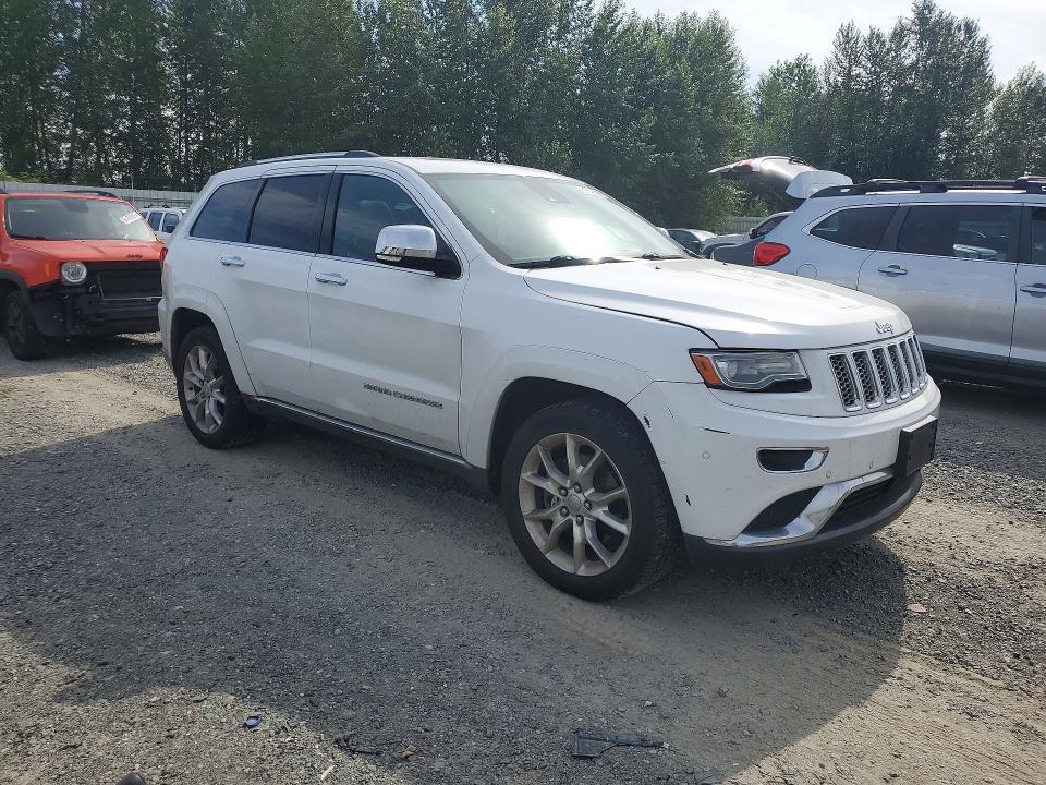2014 Jeep Grand Cherokee Summit
