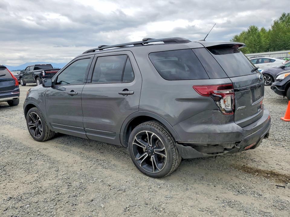 2015 Ford Explorer Sport