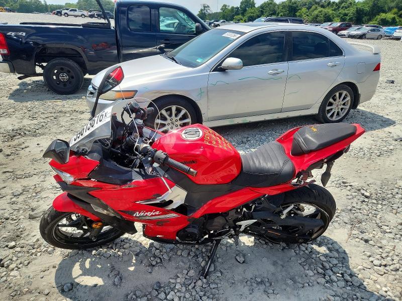 2021 Kawasaki Ex400