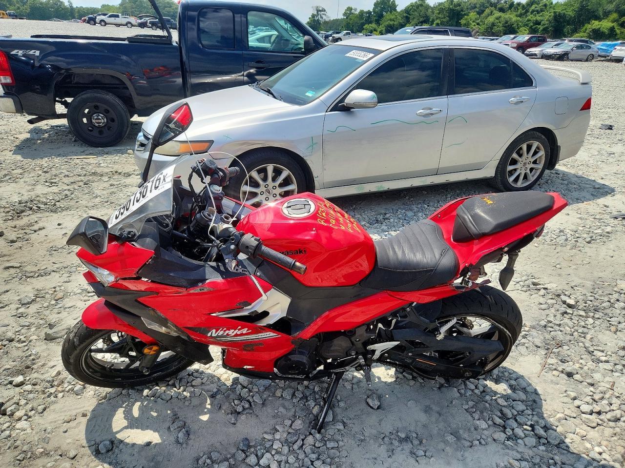 2021 Kawasaki EX400