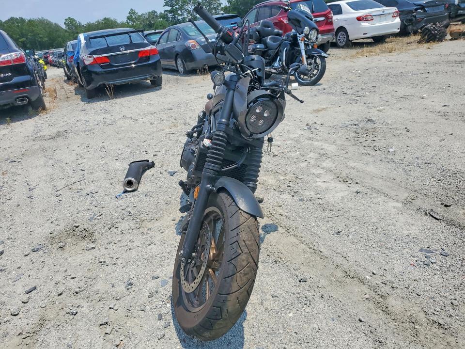 2023 Honda CMX500