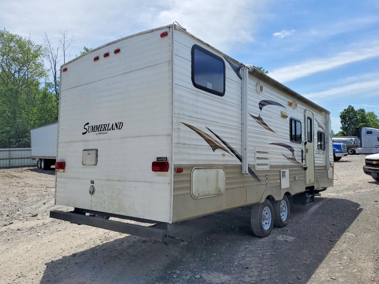 2012 Kutb 2012 Keystone Summerland Camper
