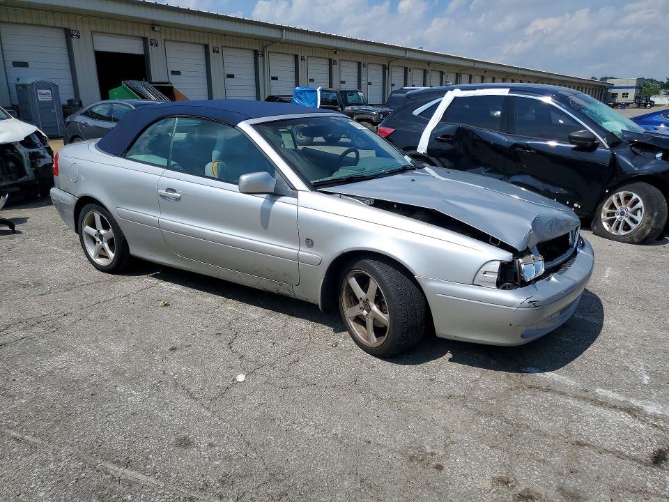 2004 Volvo C70 hpt