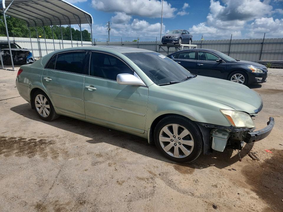 2005 Toyota Avalon xls