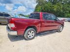 2019 Dodge RAM 1500 BIG Horn