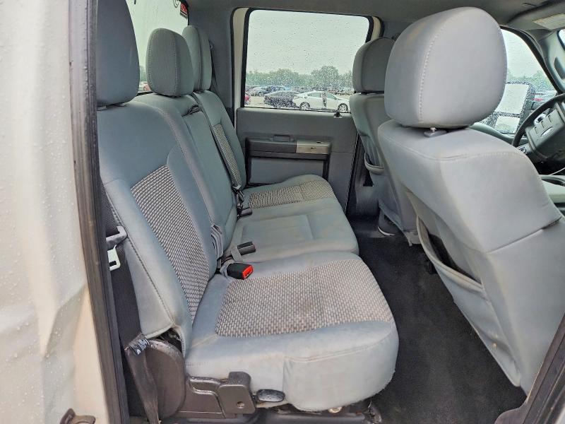 2015 Ford F250 Super Duty