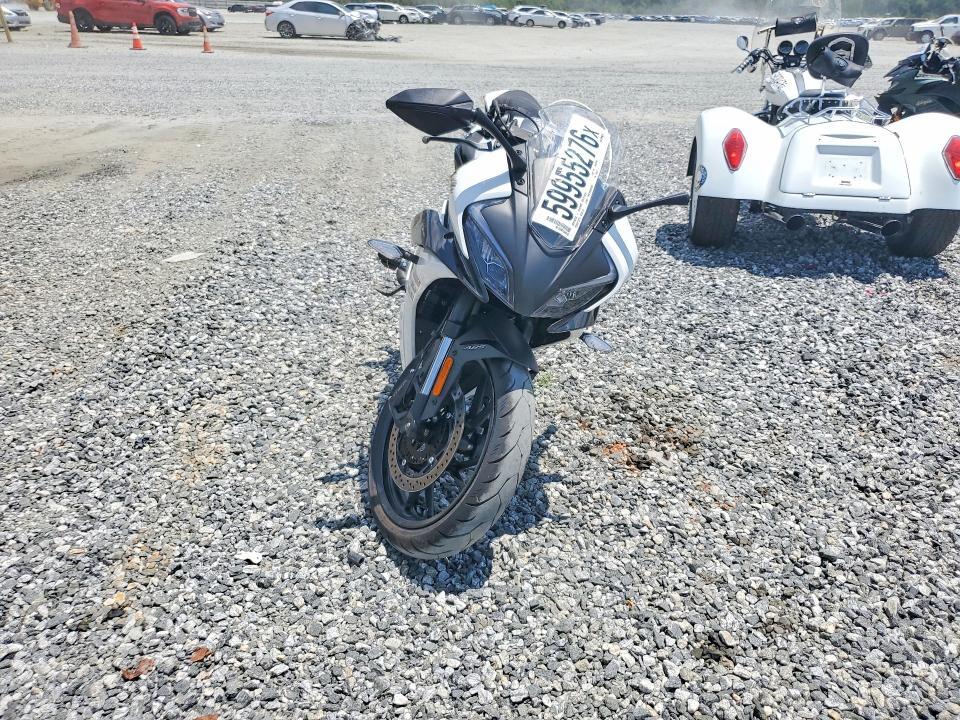 2026 Cf Moto 300SS