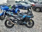 2021 Kawasaki EX400