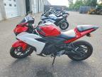 2015 Yamaha YZF-R3