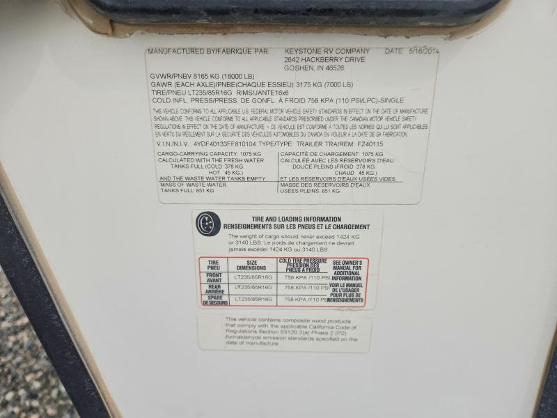 2015 Keystone Challenger 2015 Keystone Fuzion Camper