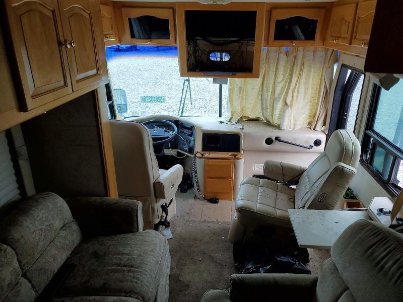 2002 Freightliner Chassis X Line Motor Home