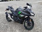 2023 Kawasaki EX400