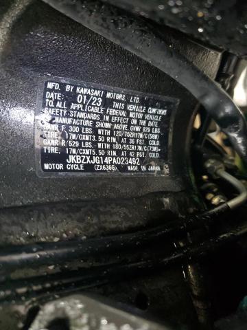 2023 Kawasaki ZX636 K