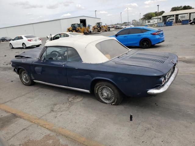 1963 Chevrolet Corvair