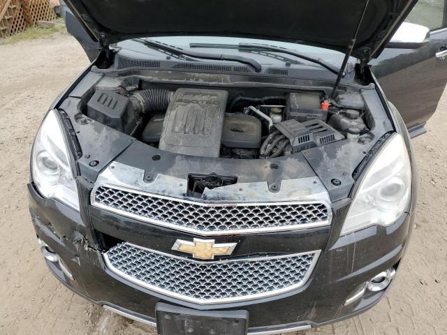 2013 Chevrolet Equinox LTZ