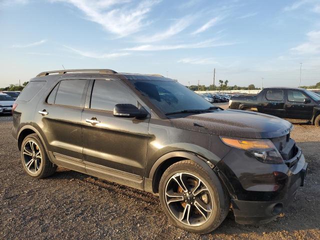 2014 Ford Explorer Sport