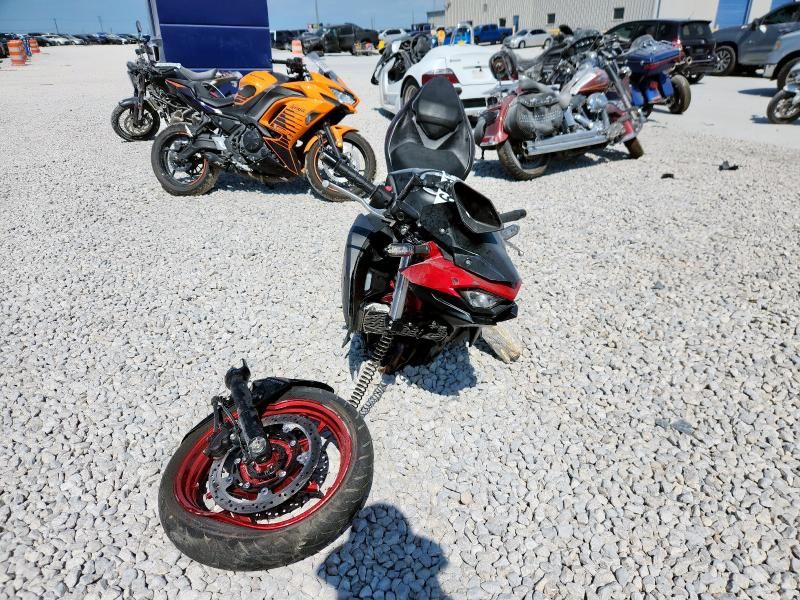 2025 Kawasaki ER500