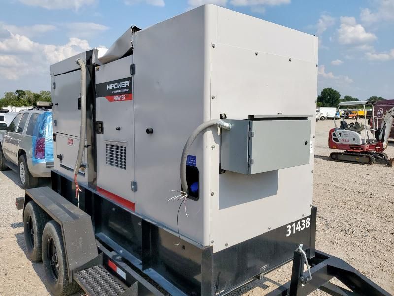 2023 Generator Generator