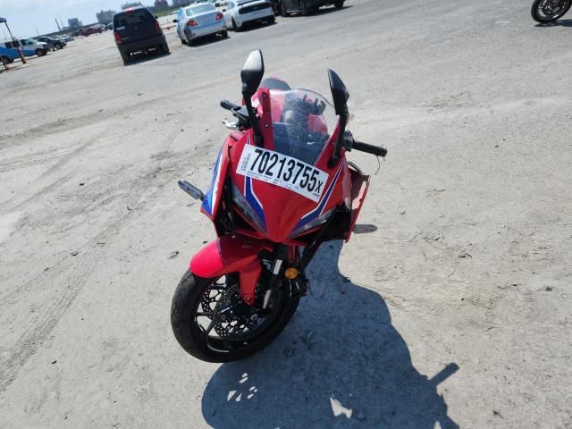 2024 Honda CBR650 R
