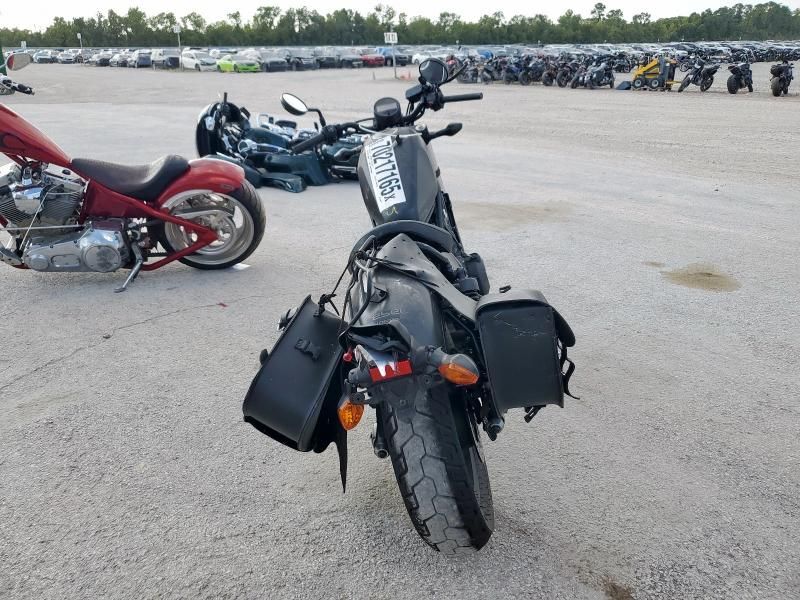 2019 Honda CMX500