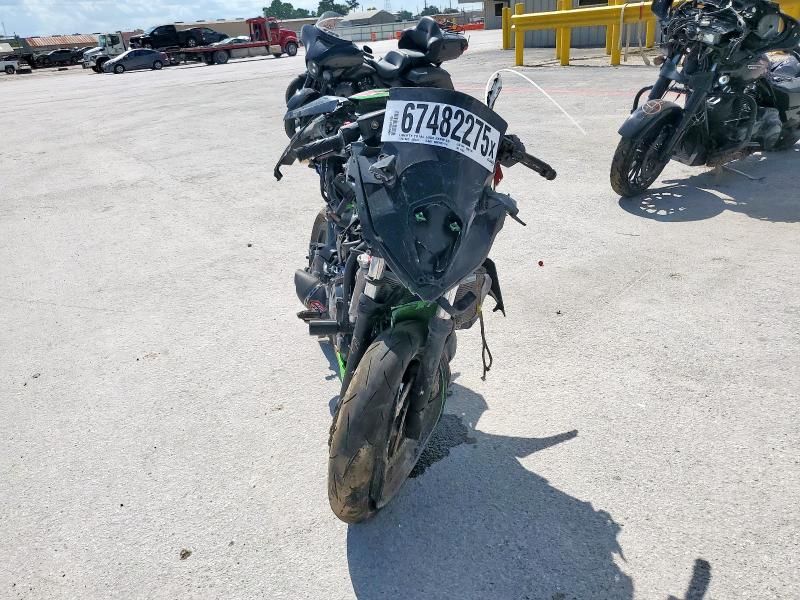 2024 Kawasaki EX650 P