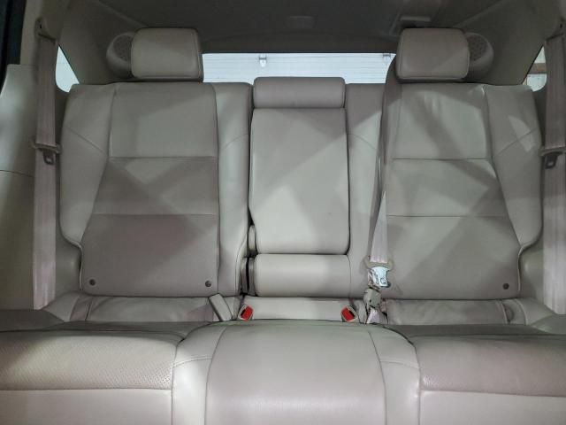 2016 Acura RDX Technology