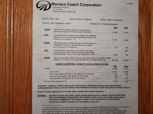 2003 Roar 2003 Roadmaster Rail A/E Stacke-RVS RV