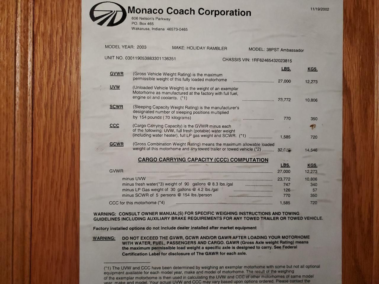 2003 Roar 2003 Roadmaster Rail A/E Stacke-RVS RV