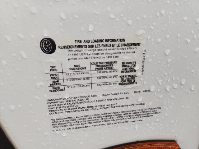 2024 Grand Desi Transcend