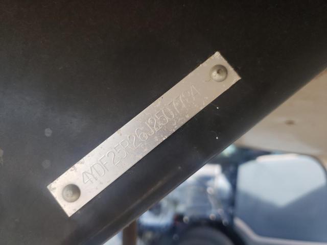 2018 Keystone 5th Wheel