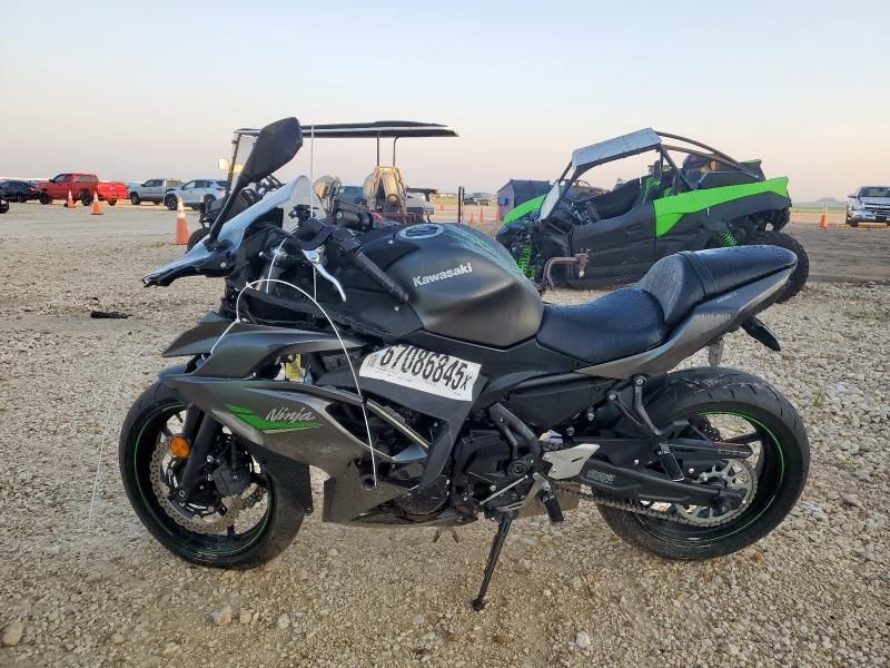 2024 Kawasaki EX650 R