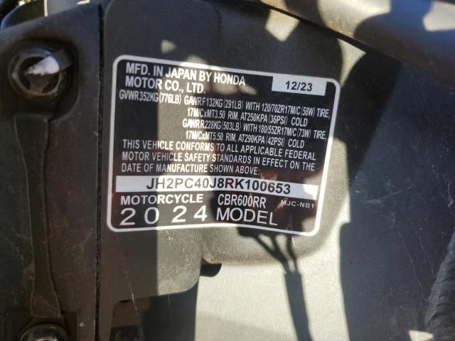 2024 Honda CBR600 RR