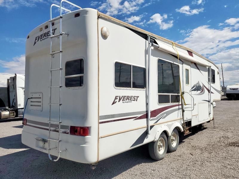 2005 Keystone Zinger