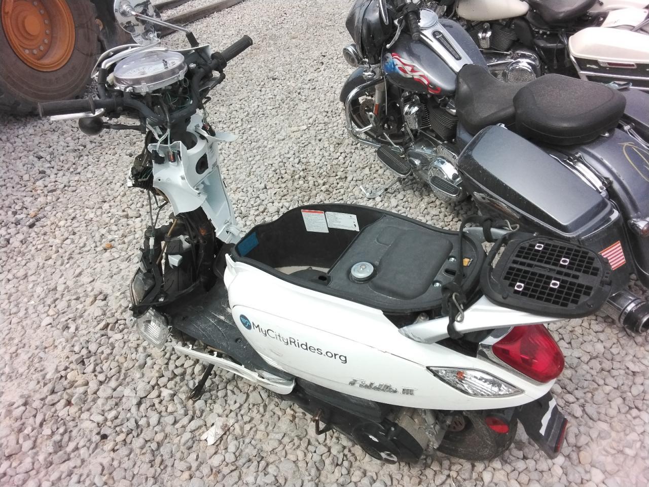 2018 SYM Fiddle