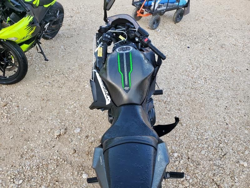 2024 Kawasaki EX650 R