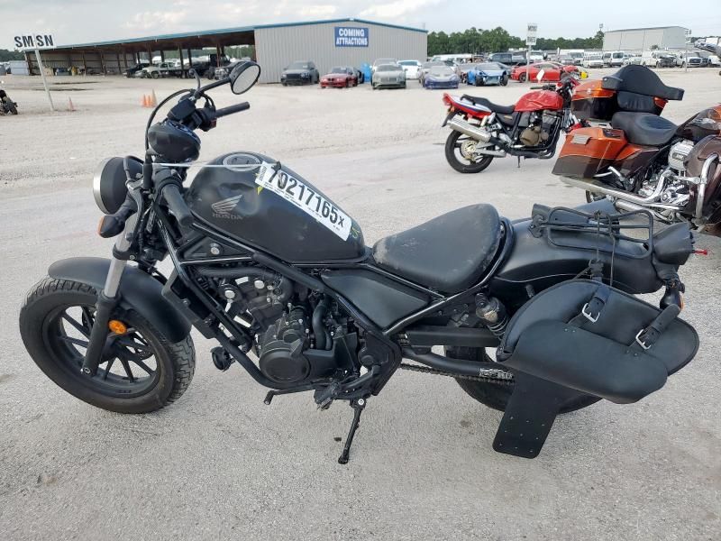2019 Honda CMX500