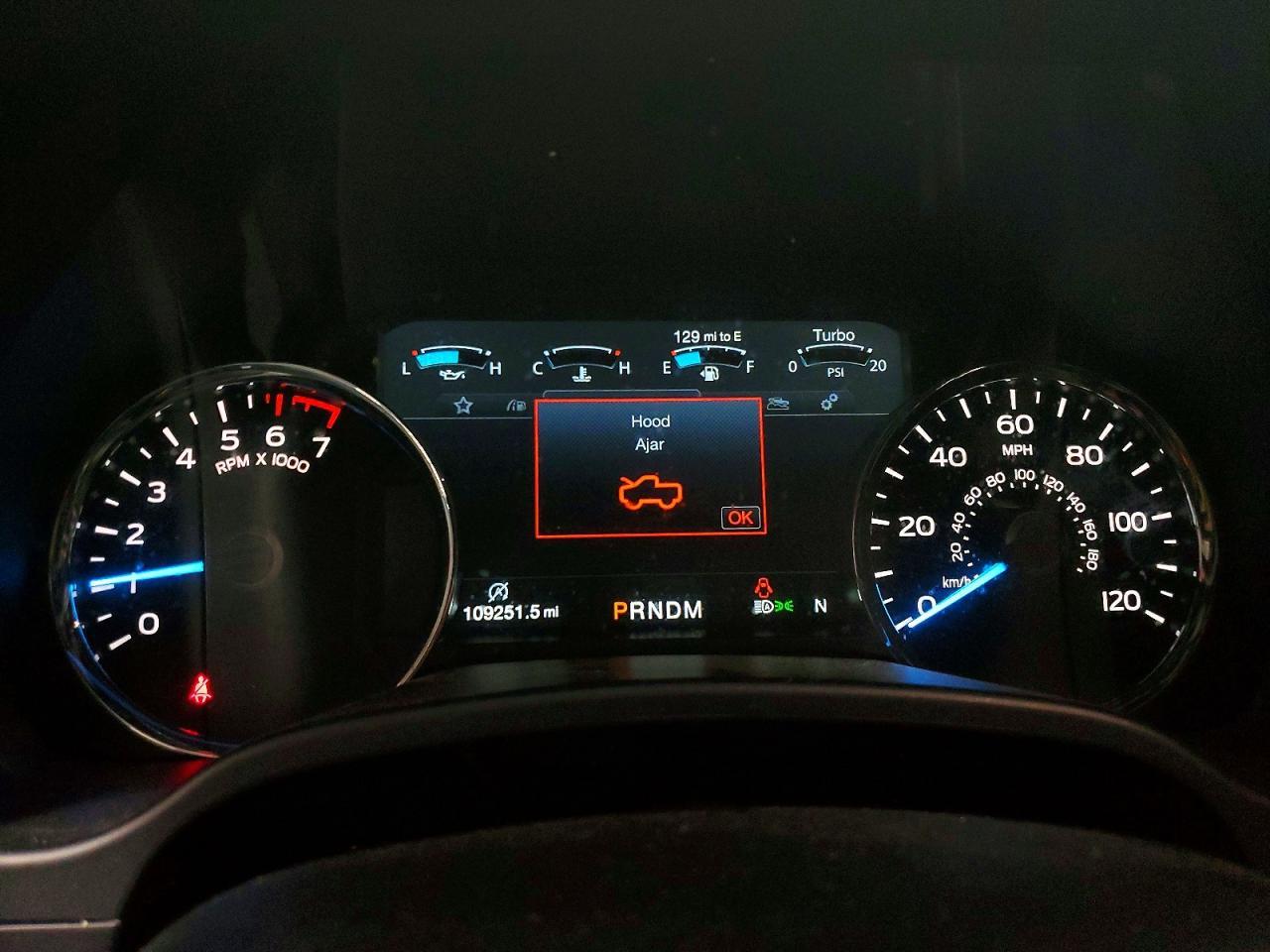 2020 Ford F150 Supercrew