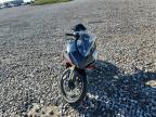 2025 Cf Moto 450SS
