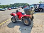 2019 Honda Rancher ATV