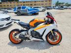 2015 Honda CBR1000 RR