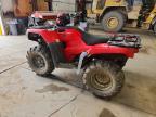2021 Honda Foreman ATV