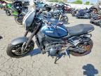 2017 Yamaha XSR900 C