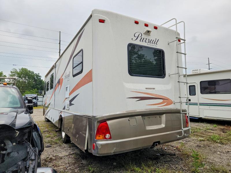2007 Georgieboy Pursuit RV