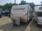 2013 Other Keystone S