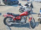 2002 Honda CMX250 C