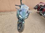 2025 Kawasaki EX650 P
